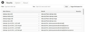 Plugin Rewrite
