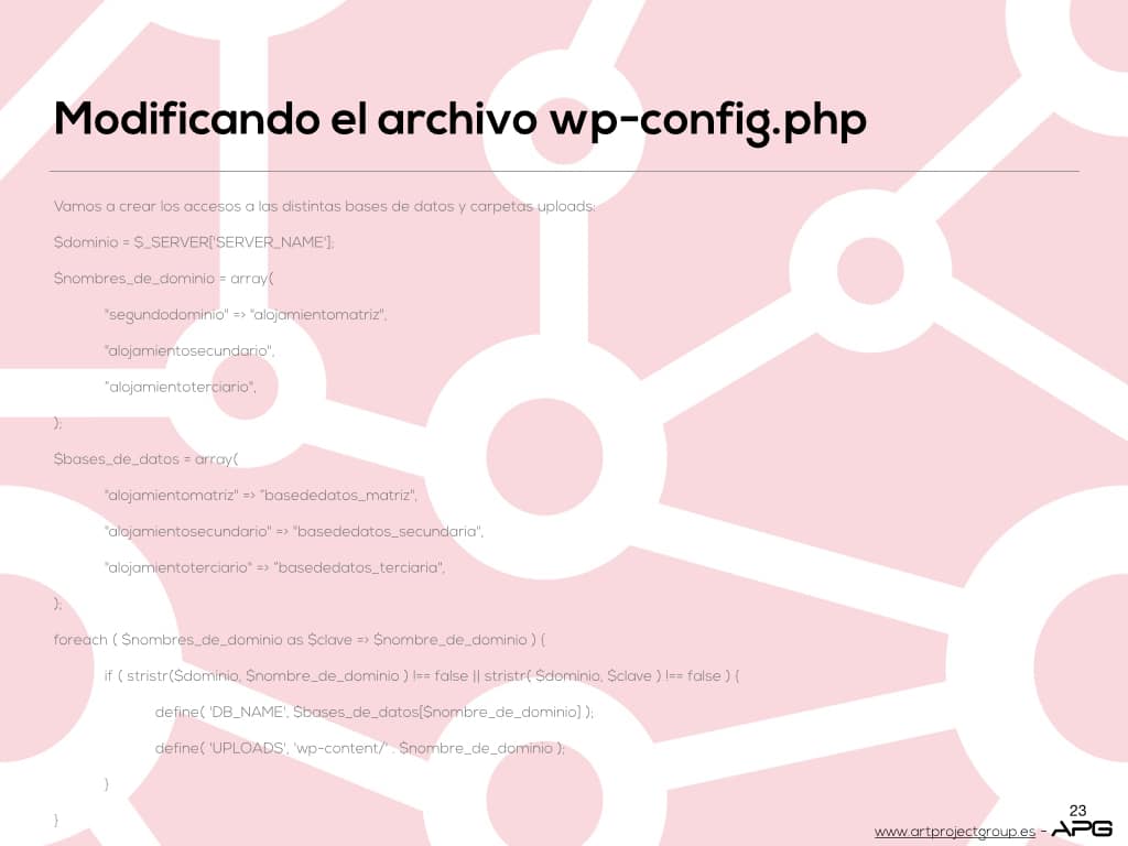 ¿WordPress multisite? No gracias - Página 23